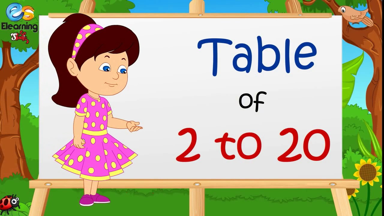 table 2 to 20 maths multiplication table chart pdf download